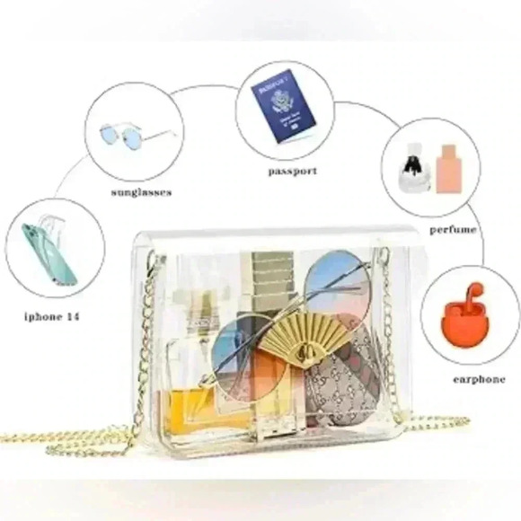 COPY - Stadium Concert Shoulder Clear Crossbody Fashion & Elegant Purse Bag (NE… - Picture 6 of 16